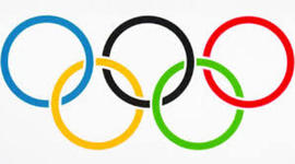 Timeline: 100m Olympic Gold Medalists