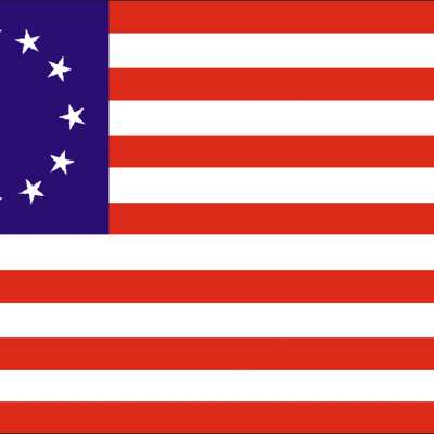 Timeline: Creating a nation