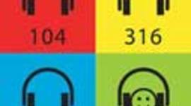 Timeline: Les inventions liées à l’évolution des parcours touristiques audio guidés