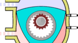 Timeline: Engine Wankel