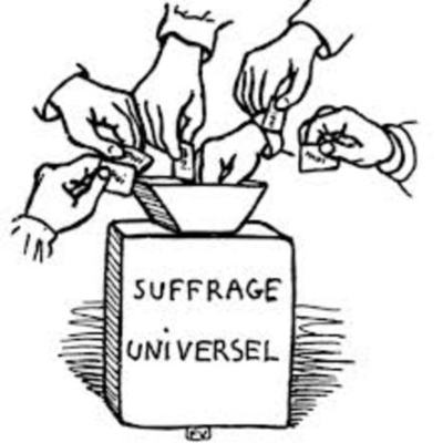 Timeline: Evolution of Suffrage