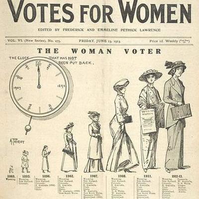 Timeline: Women's Suffrage