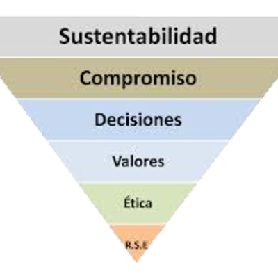 Timeline: BHOPAL: EL PEOR DESASTRE QUÍMICO DE LA HISTORIA DE LA HUMANIDAD