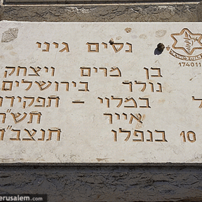 Timeline: סיפורה של ירושלים במלחמת העצמאות