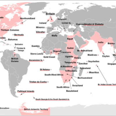 Timeline: British Empire Territories