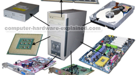 Timeline: History of Computer Technology Timeline