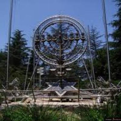 Timeline: הר הרצל