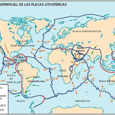 Timeline: Historia de las placas tectonicas