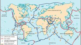 Timeline: Historia de las placas tectonicas