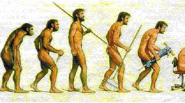 Timeline: Evolution of Computers