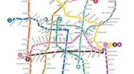 Timeline: Construcción de la Red del STC Metro