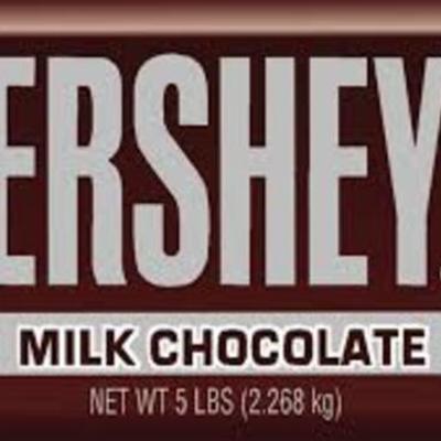 Timeline: Hershey Timeline