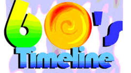 Timeline: The 1960s Time Line