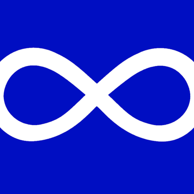 Timeline: Metis Collective Rights