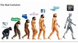 Timeline: History of Communication Technology