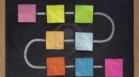 Timeline: Historia del procesador e internet (myself)