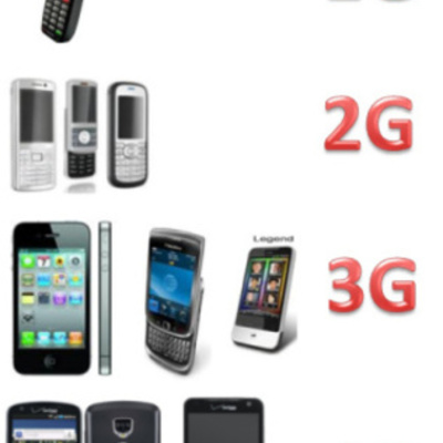 Timeline: como avanza el celular