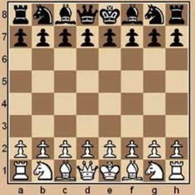 Timeline: 100 χρόνια παγκόσμιοι πωταθλητές σκάκι