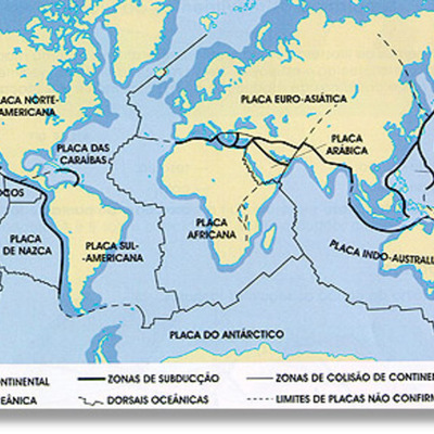 Timeline: cronograma de tiempo sobre la Tectonica de las Placas