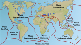Timeline: Tectónica de Placas