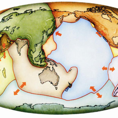 Timeline: Cronograma Tectónica de Placas