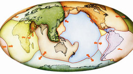 Timeline: Cronograma Tectónica de Placas