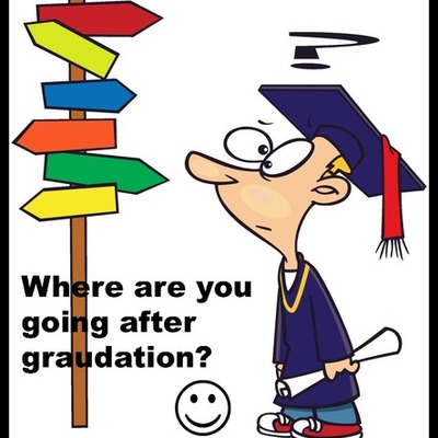 Timeline: Senior Year of High School