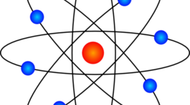 Timeline: Atomic Timeline