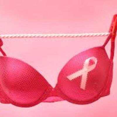 Timeline: The History Of Breast Cancer