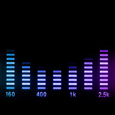 Timeline: evolution des appareil de reproduction du son