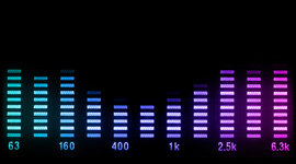 Timeline: evolution des appareil de reproduction du son