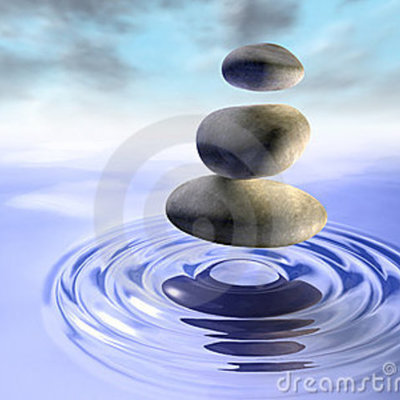 Timeline: QUÉ PODEMOS ESPERAR DE NUESTROS ALUMNES EN FUNCIÓN DE LA EDAT