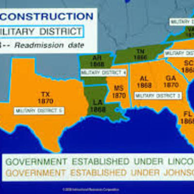 Timeline: Reconstruction Timeline