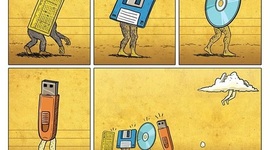 Timeline: Time travel: information media