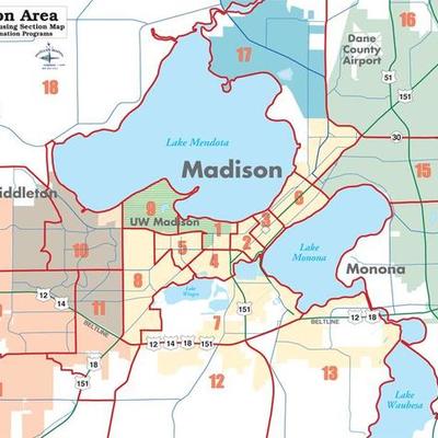 Timeline: Housing projects -Third party property companies