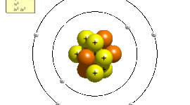 Timeline: Atomic Model Timeline