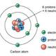 Atomic model