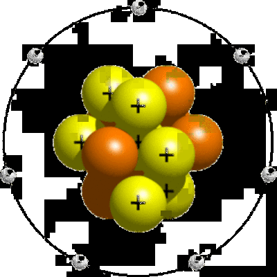 Timeline: Atom Models & Contributing Scientists