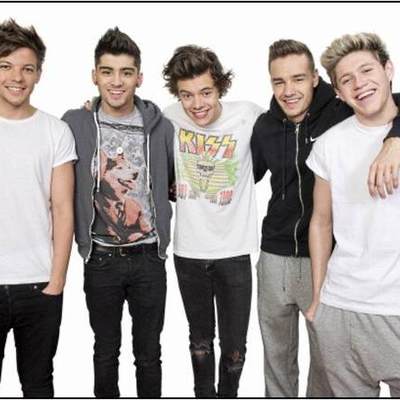 Timeline: One Direction Events Timeline