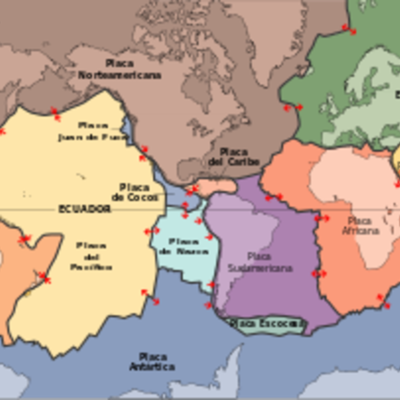 Timeline: Cientificos del desarrollo de placas tectonicas