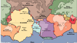 Timeline: Cientificos del desarrollo de placas tectonicas