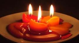 Timeline: Periodic timeline