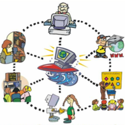 Timeline: generaciones de las computadoras y avances del internet