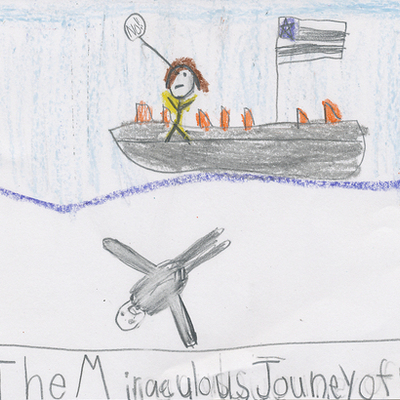 Timeline: Edward Tulane  Timeline