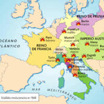 Timeline: El s.XIX y sus momentos principales