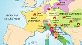 Timeline: El s.XIX y sus momentos principales