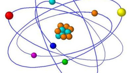 Timeline: Atomic Timeline