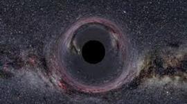 Timeline: Black Holes
