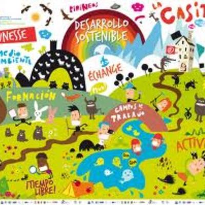 Timeline: CUMBRES AMBIENTALES