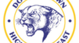 Timeline: The College Process